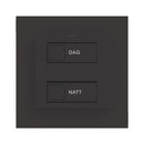 Strømsparing: Startpakke Premium